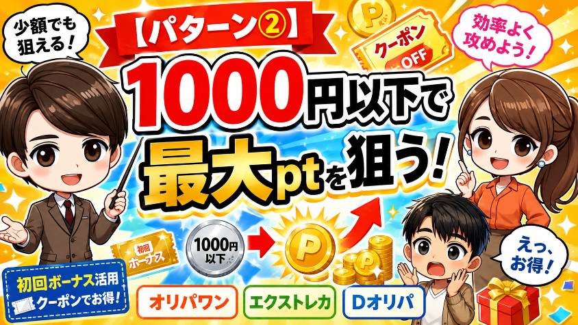 【パターン②】1,000円以下の投資で最大ptを取りに行くの画像