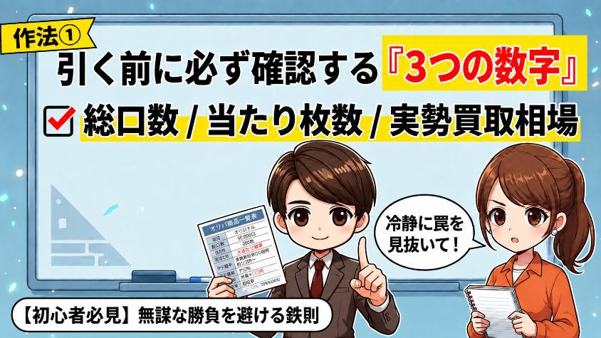 作法①|引く前に総口数・当たり枚数・買取相場を必ず確認するの画像