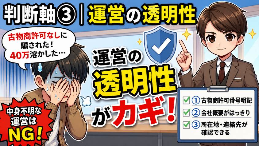 運営の透明性（古物商許可・運営会社・上場系列）の説明画像