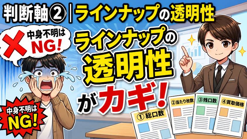 透明性①ラインナップ（中身が見えるか）の説明画像