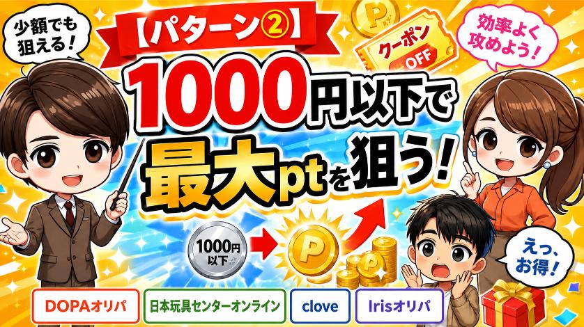 【パターン②】¥1000以下の投資で最大ptを取りに行くの画像