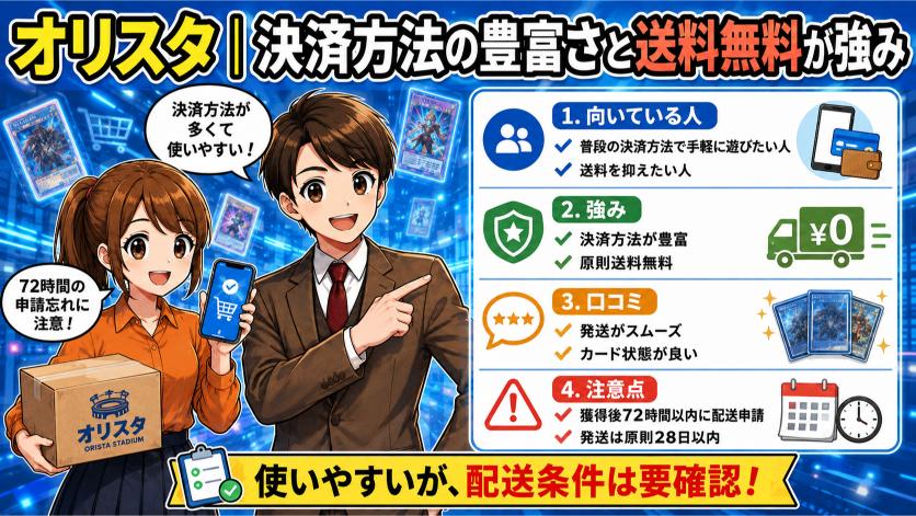オリスタの特長の画像