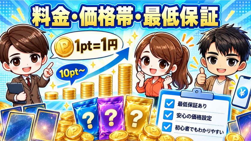 DOPAオリパの料金・価格帯・最低保証の画像