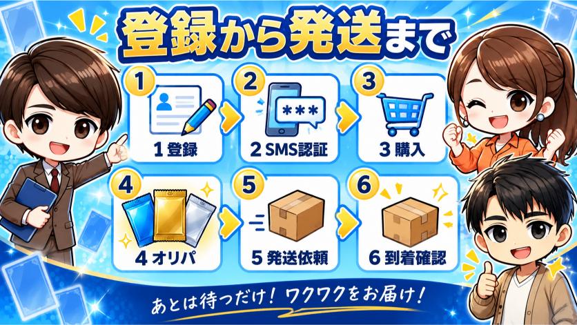 DOPAオリパの登録から発送までの使い方の画像