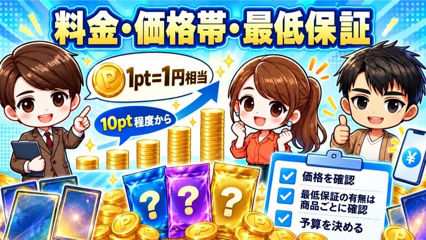 料金・オリパの価格帯・最低保証の画像