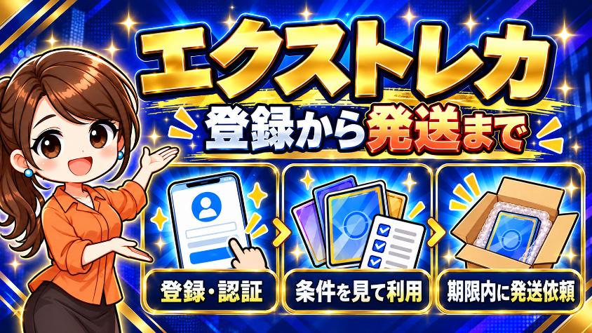 エクストレカの登録から発送までの使い方の画像