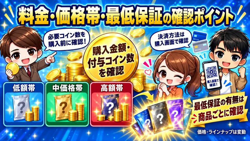 オリスタの料金・価格帯・最低保証の確認ポイントの画像